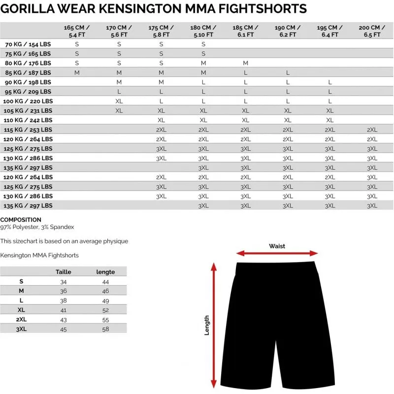 KENSINGTON MMA FIGHTSHORTS - BLACK/GRAY CAMO